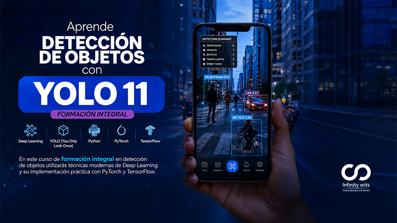 Computer Vision: Detección de Objetos con Deep Learning